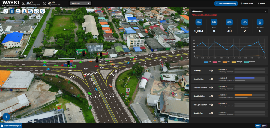 WAYS1 Showcases AI Digital Twin 'LDM TWIN' at Thailand Smart City Expo 2025